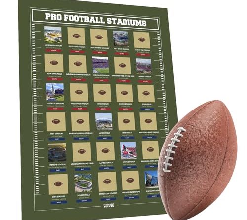 Football Stadiums Scratch Off Poster – Football Stadiums Scratch Off Map – Track Your Football Journey – Football Posters – Ultimate Gift for Football Fans & Dads – All 30 Pro Football Stadiums (2023)